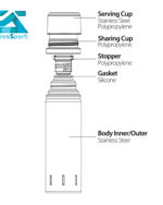 فلاسک-دوجداره-سانتکو-یک-لیترSanteco-Vacuum-Bottle